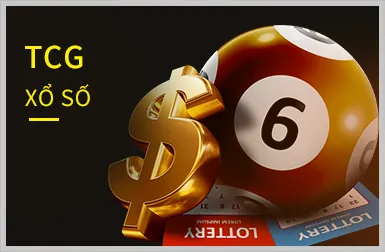 Biểu tượng về các quyền của người dùng theo GDPR trên kkwin app