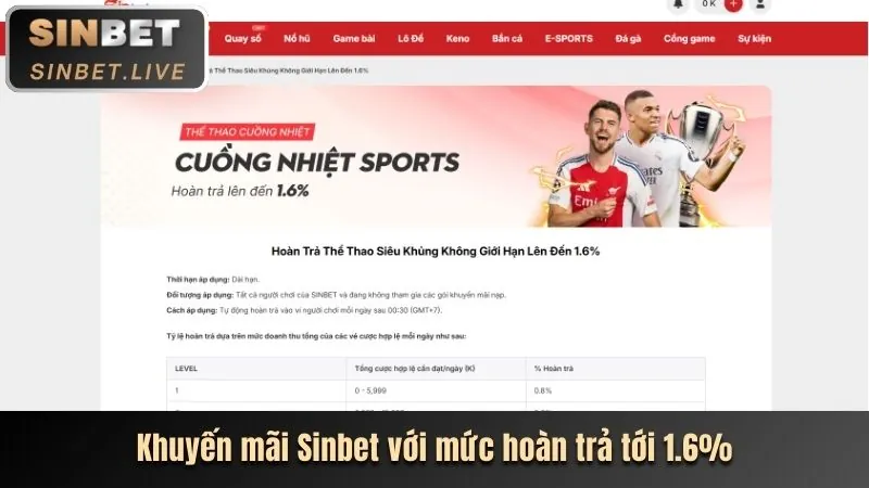 Cá cược thể thao mới trên kkwin app